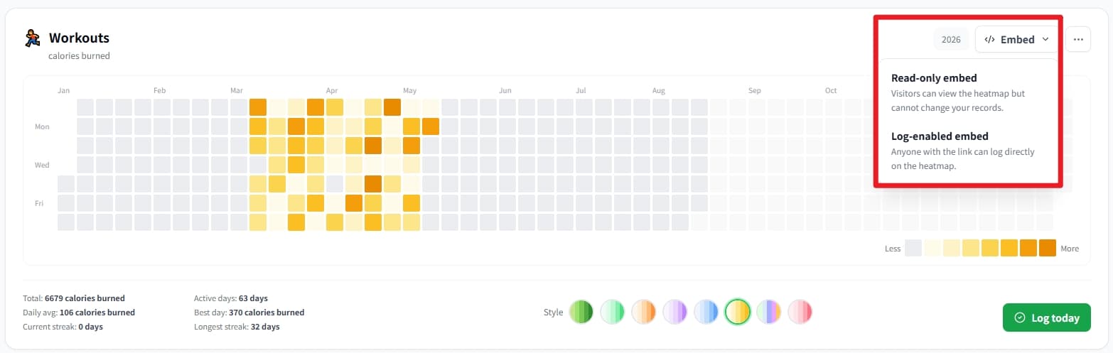 Embed menu in the top-right corner of a heatmap with View only and Log enabled options